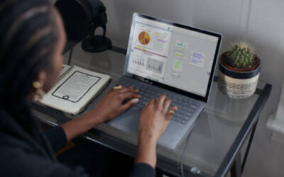 Cybersecurity Priorities in Kenya for a Post COVID-19 World